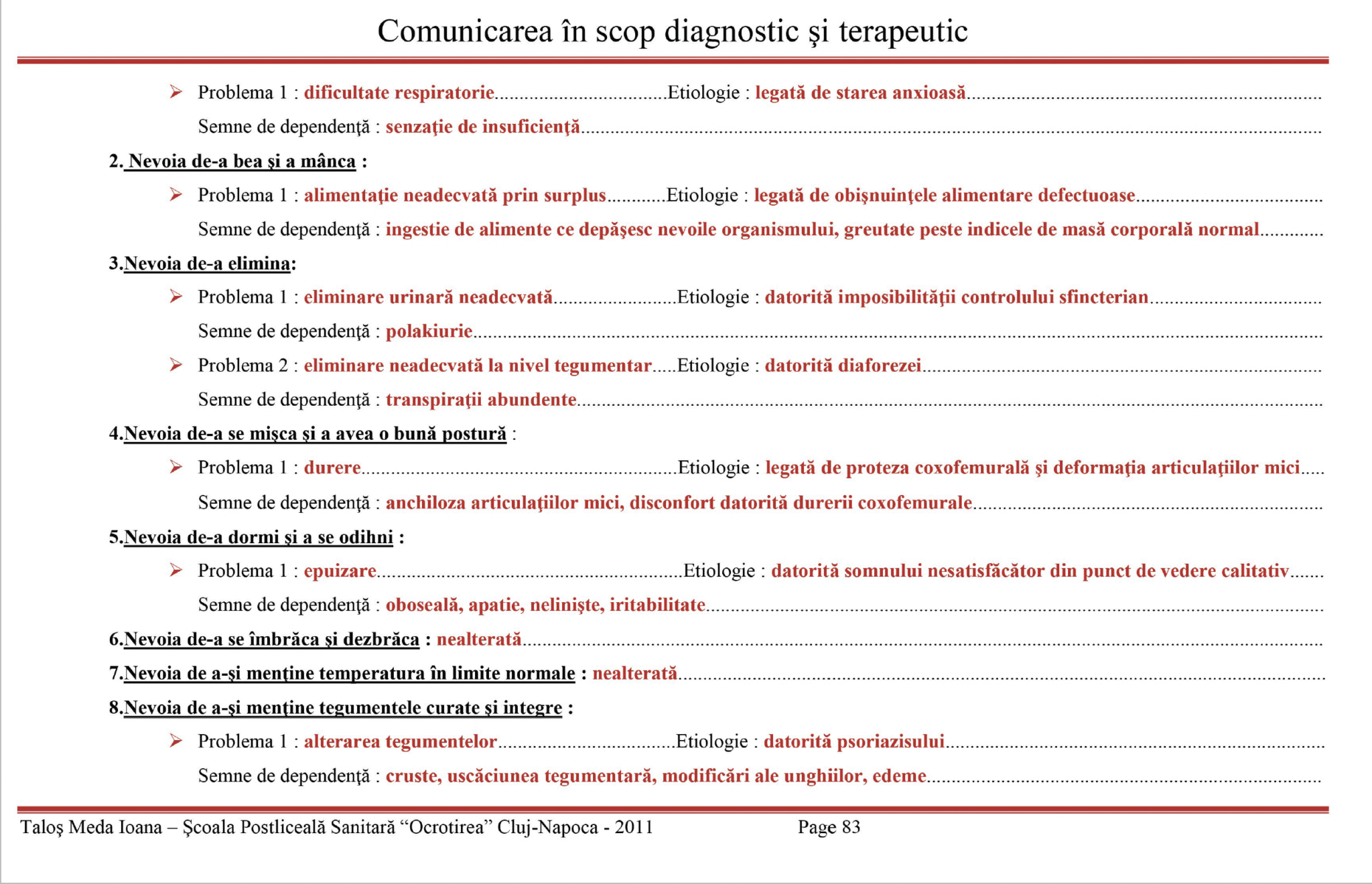 Plan de ingrijiri 👉 Pacient cu tentative suicidale - Plan nursing