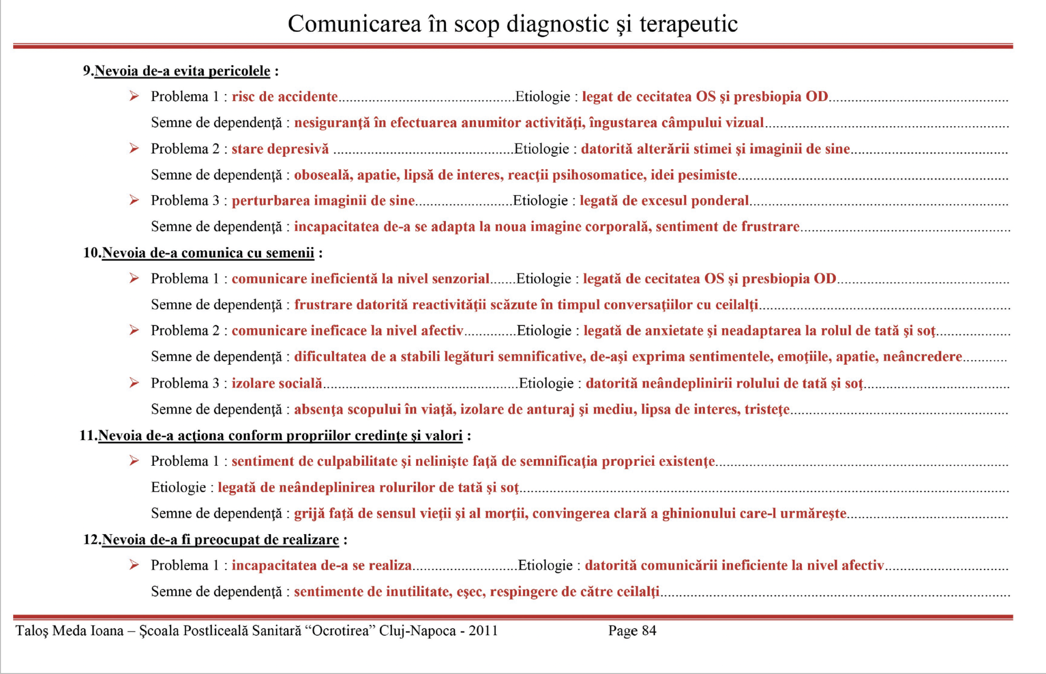 Plan de ingrijiri 👉 Pacient cu tentative suicidale - Plan nursing