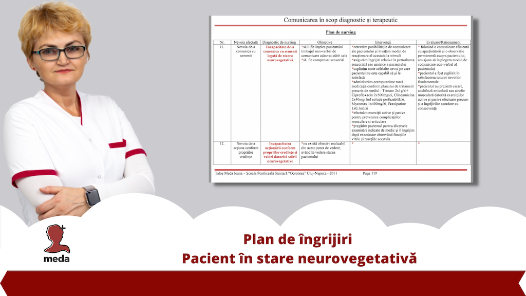 Plan de ingrijire nursing 👉 Pacient in stare neurovegetativa